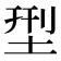 型