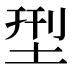 型
