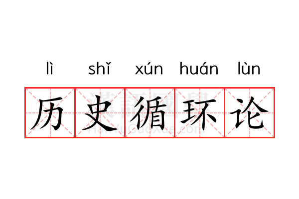 历史循环论