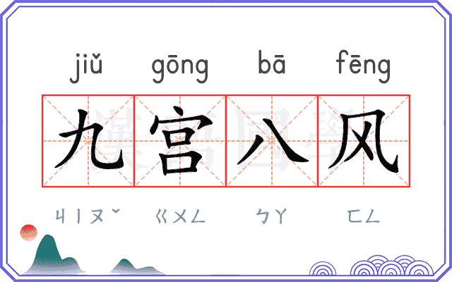 九宫八风