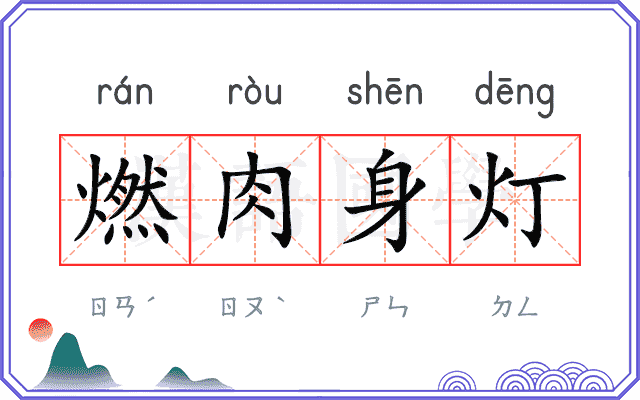 燃肉身灯