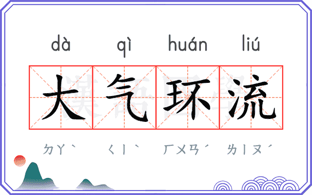 大气环流 大气环流