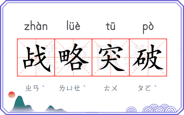 战略突破 战略突破