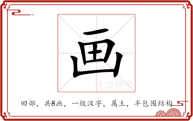 画